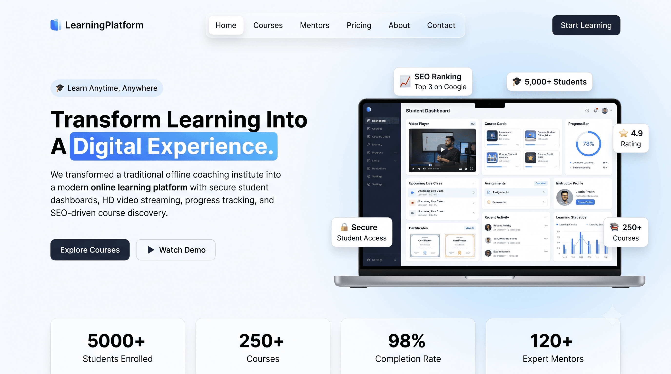 Fashion E-commerce Growth Campaign